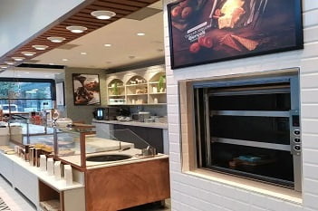 Restaurant Endüstrisindeki Değişim